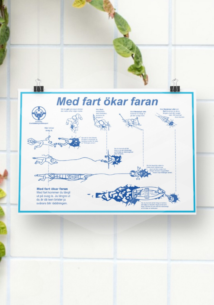 Vinteraffisch - Med fart ökar faran